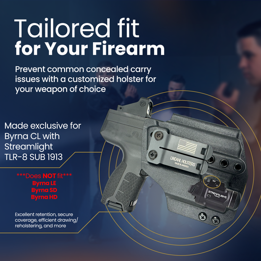 Customized holster for a firearm with text about tailored fit and features.