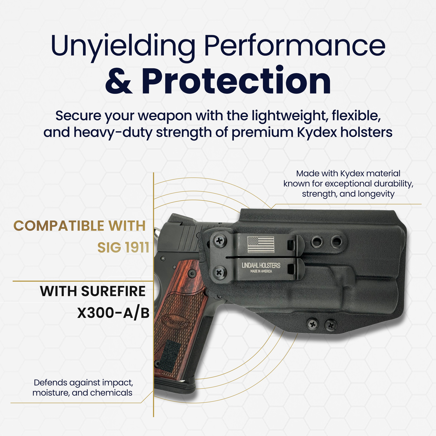 Kydex holster with text highlighting features and compatibility on a white background
