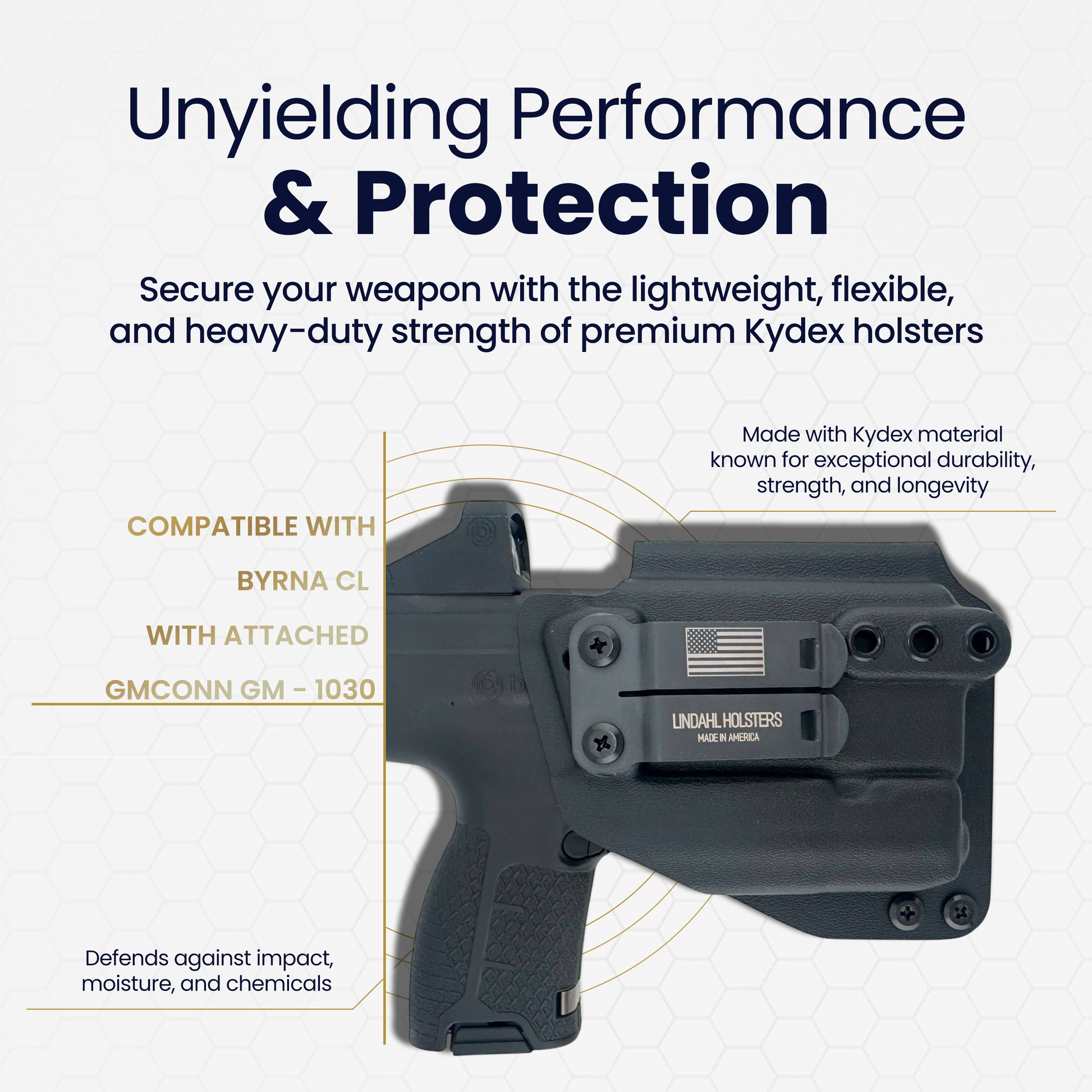 Kydex holster with text highlighting performance and protection, compatibility, and durability.