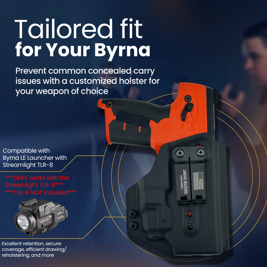 Holster for a weapon of choice with text about compatibility and features on a blue background.