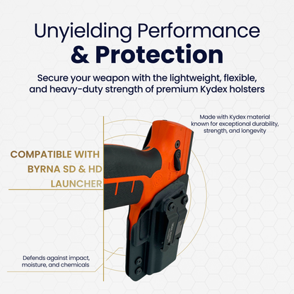 Kydex holster with text highlighting performance and compatibility on a white background