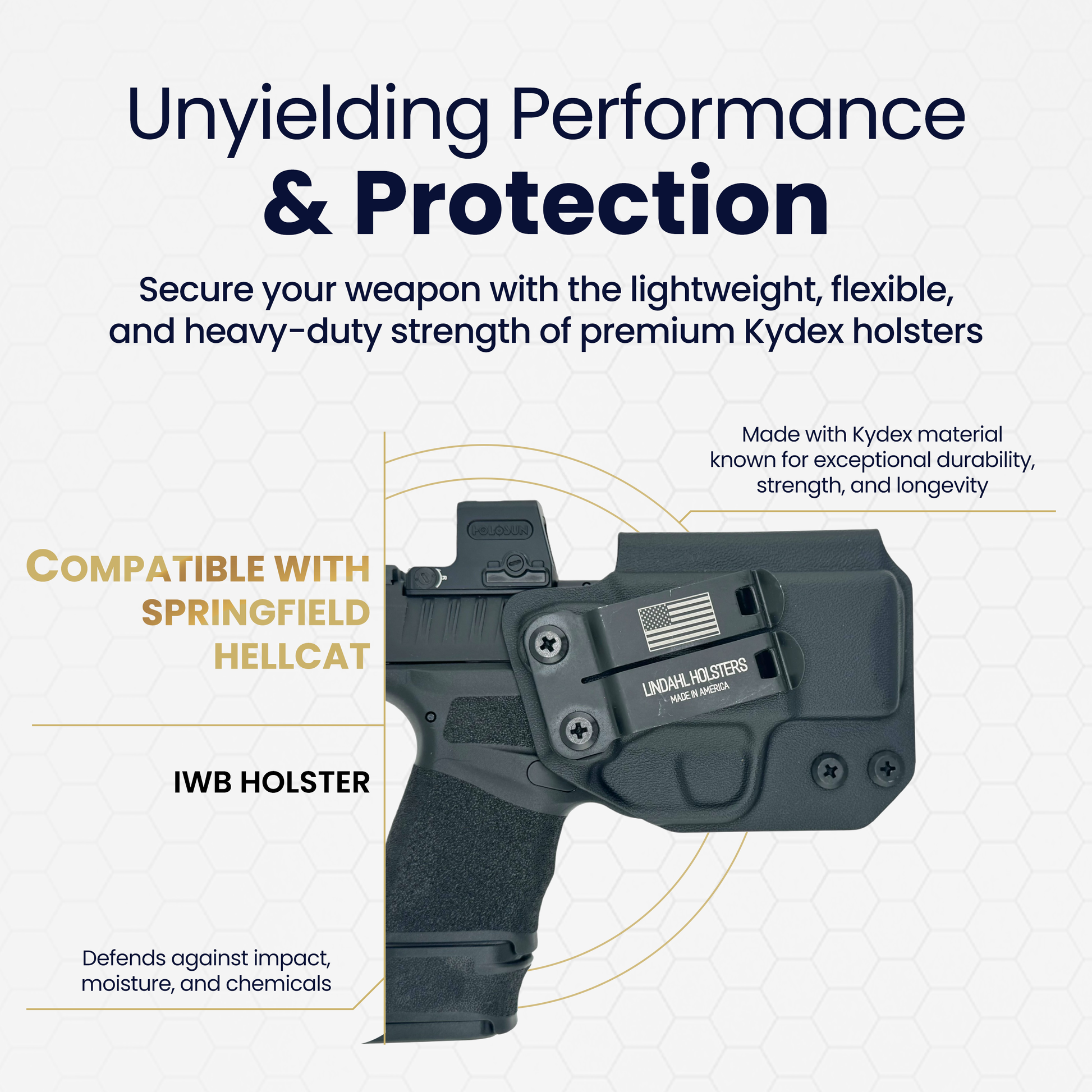 IWB holster for Springfield Hellcat with text about unyielding performance, protection, and compatibility.