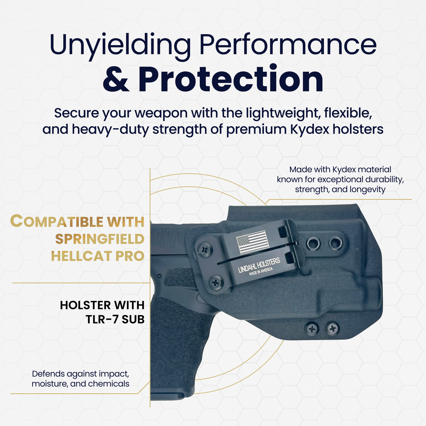 Gun holster with text highlighting features and compatibility on a light gray background