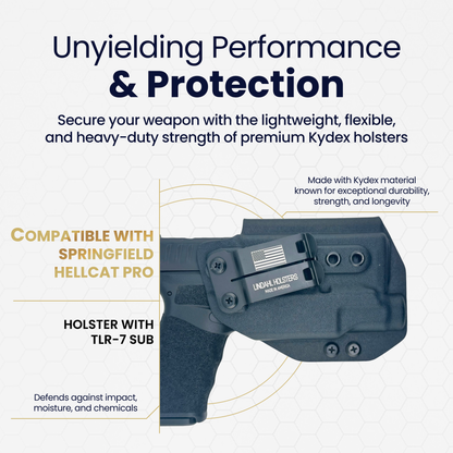 Gun holster with text highlighting features and compatibility on a light gray background