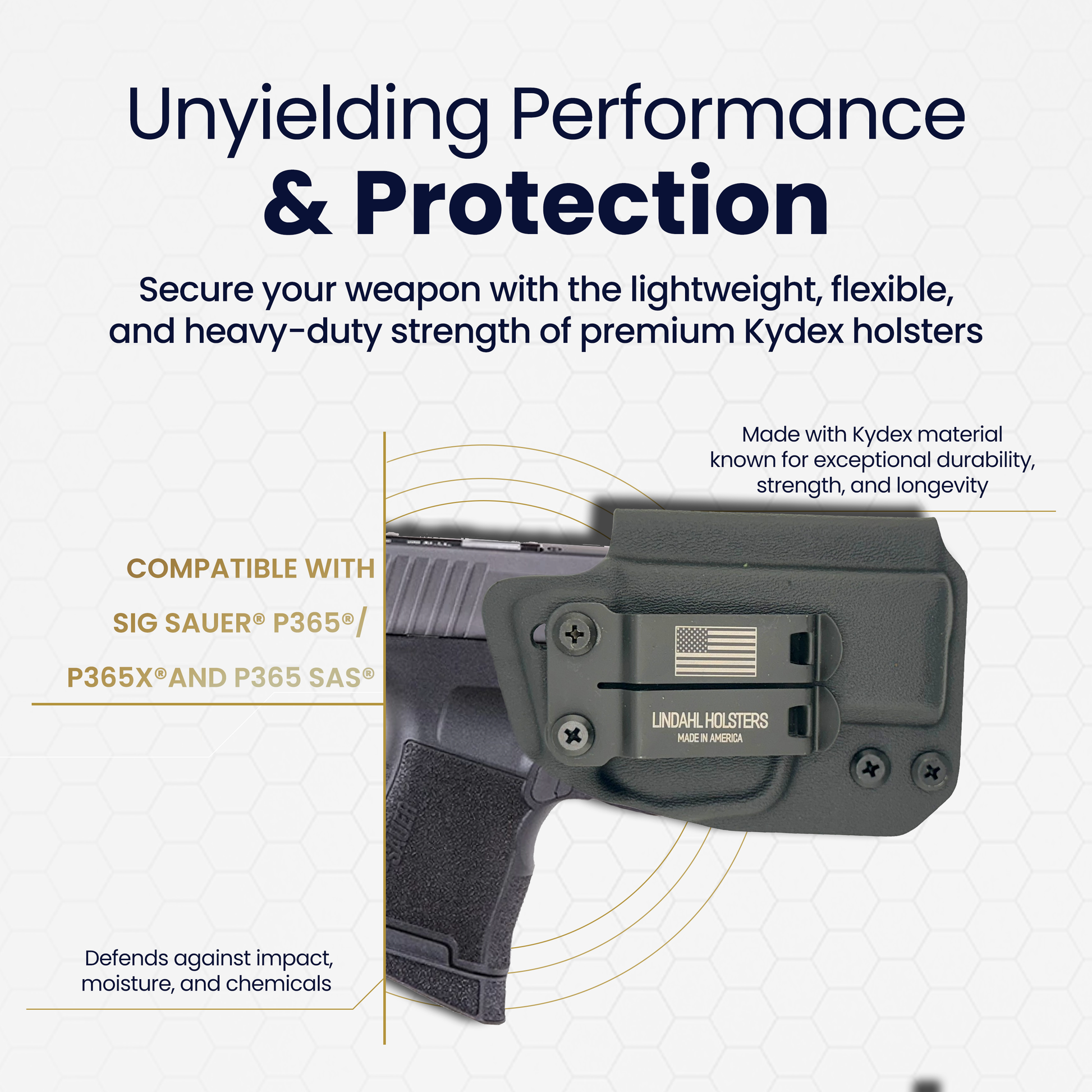 Kydex holster with text highlighting performance and protection on a white background