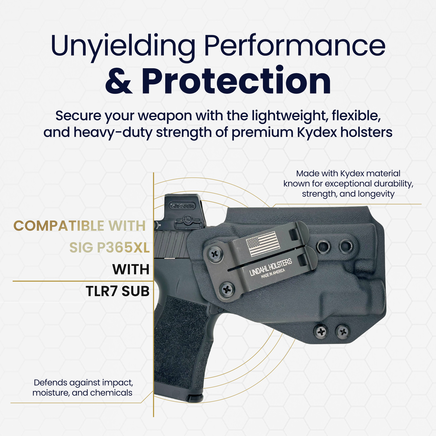 Kydex holster with text highlighting features and compatibility on a light gray background