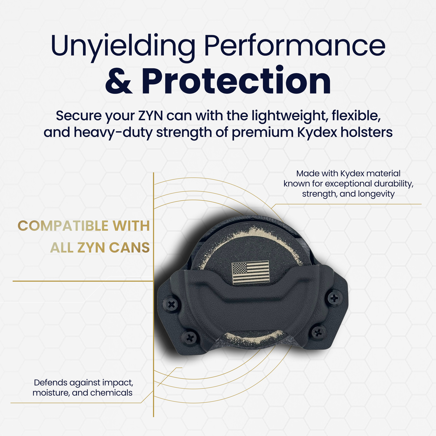 Advertisement for a Kydex holster with text about unyielding performance, protection, and compatibility with ZYN cans.