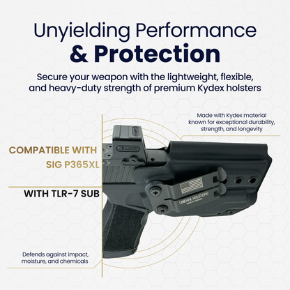 Gun with Kydex holster on a white background with text about performance and protection.