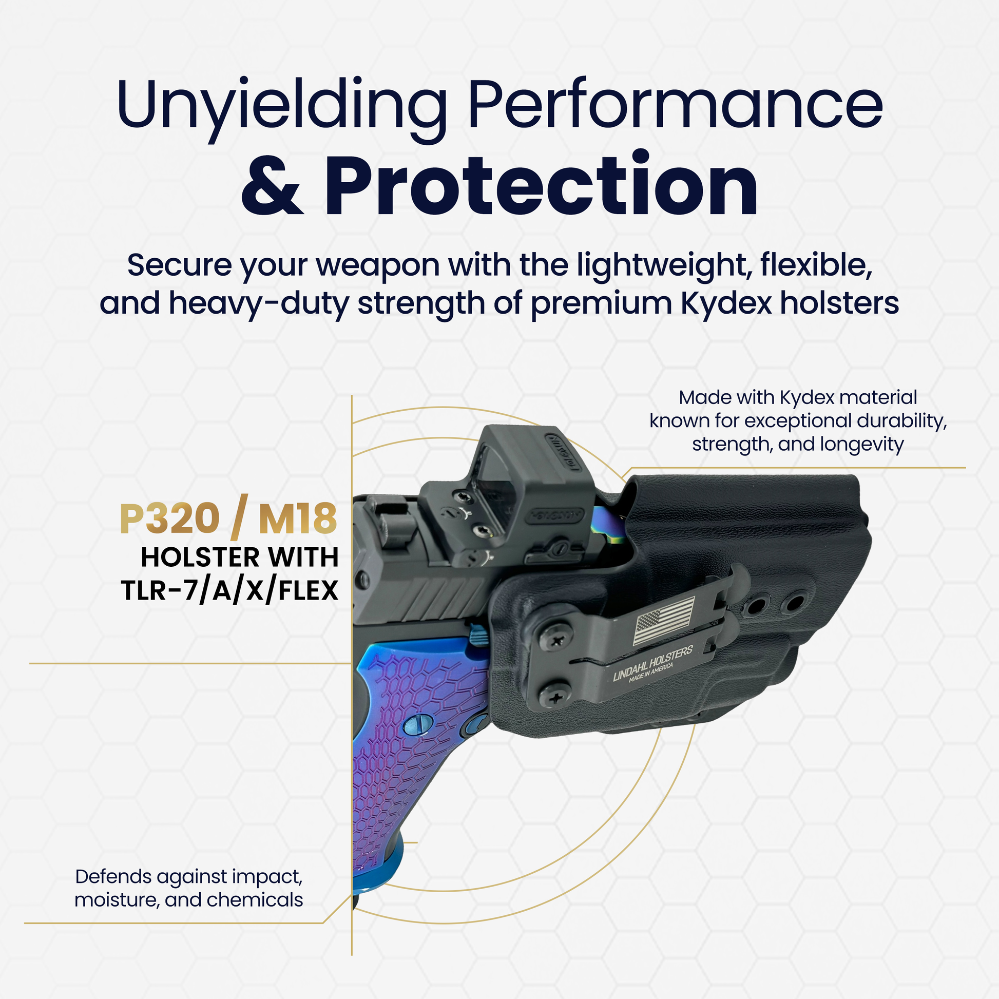 SIG SAUER P320 M18 WITH TLR-7 BLACK HOLSTER SIDE PROFILE